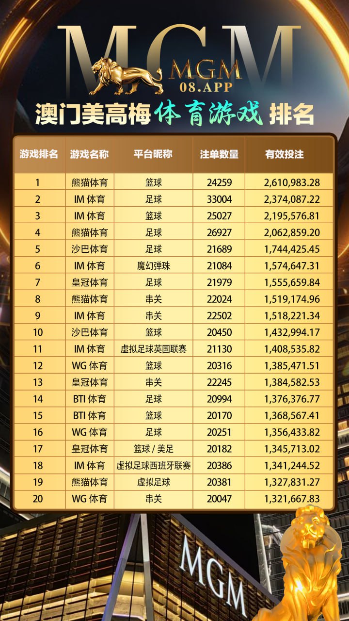 体育