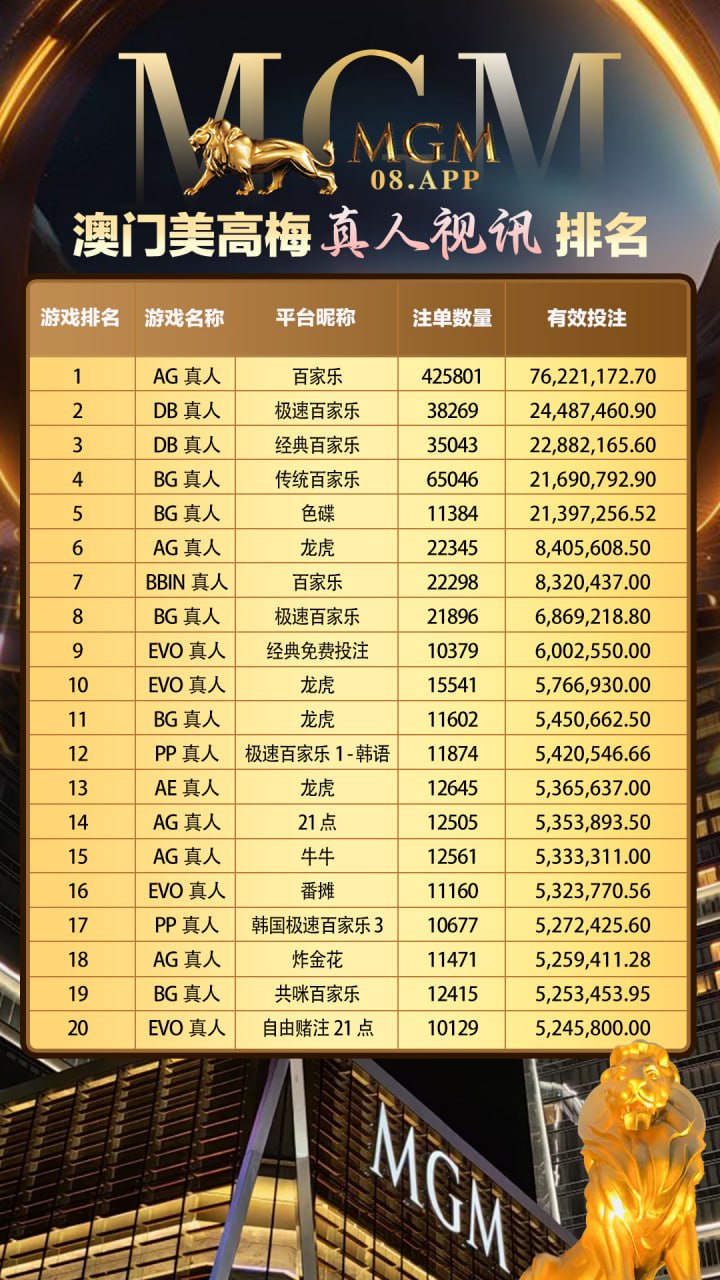 真人